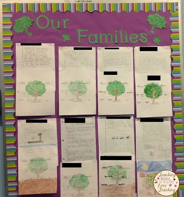 Classroom Community Building Image