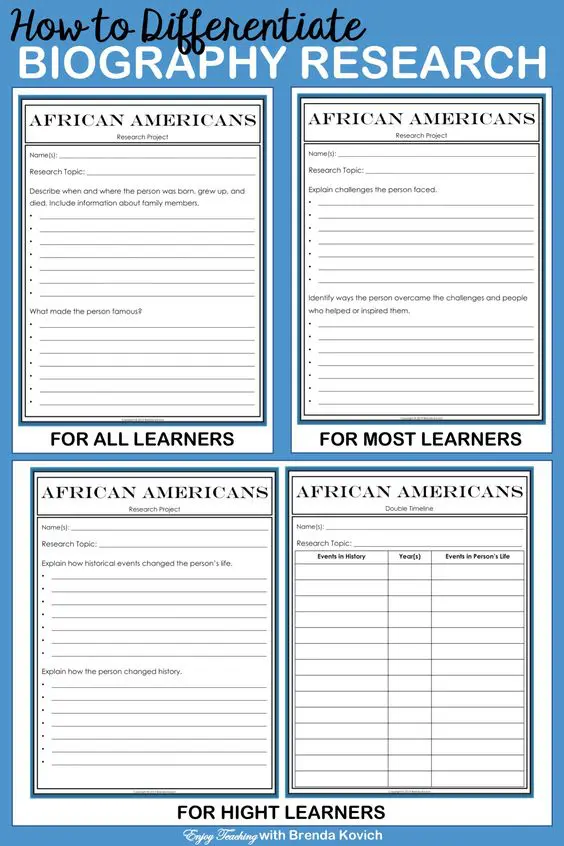 Biograpy Research Black History Month Activities